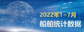 一圖讀懂丨2022年1~7月船舶統(tǒng)計數據
