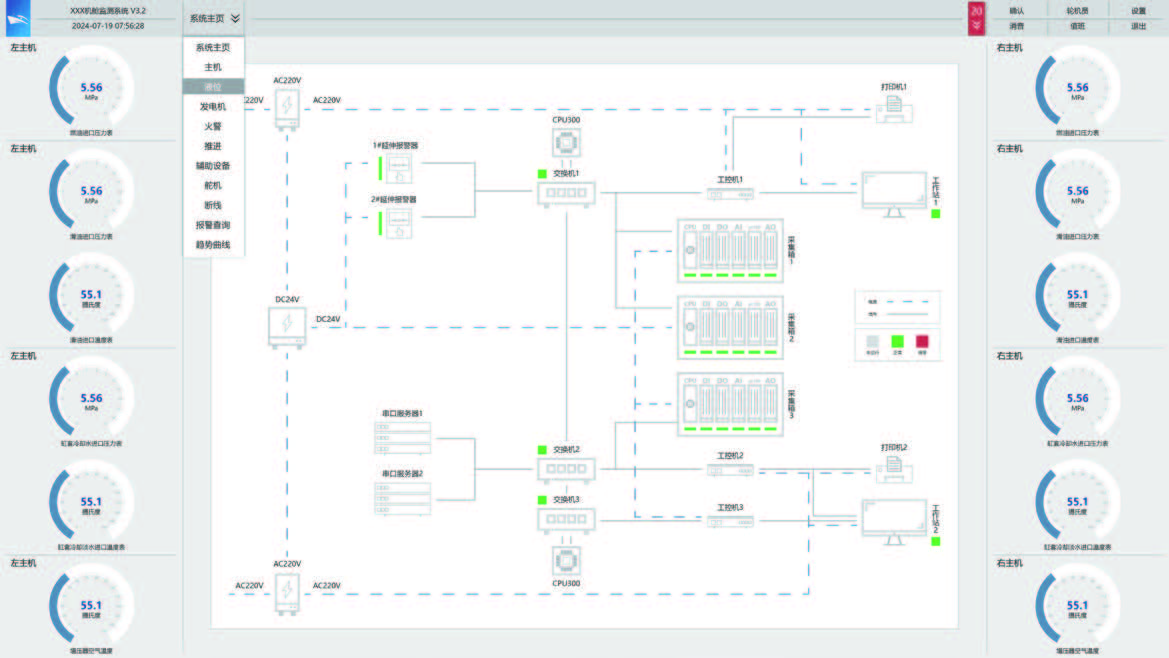 集成報(bào)警監(jiān)測(cè)控制系統(tǒng)