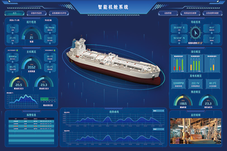 智能機(jī)艙系統(tǒng)