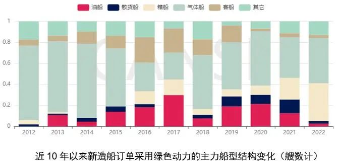 1658276245806157.jpg 5.jpg