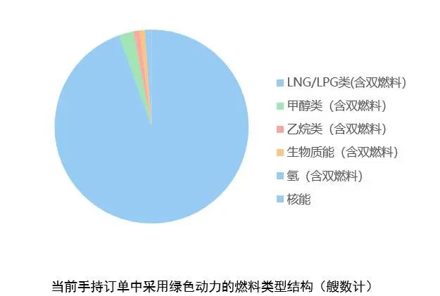 1658276251198075.jpg 6.jpg